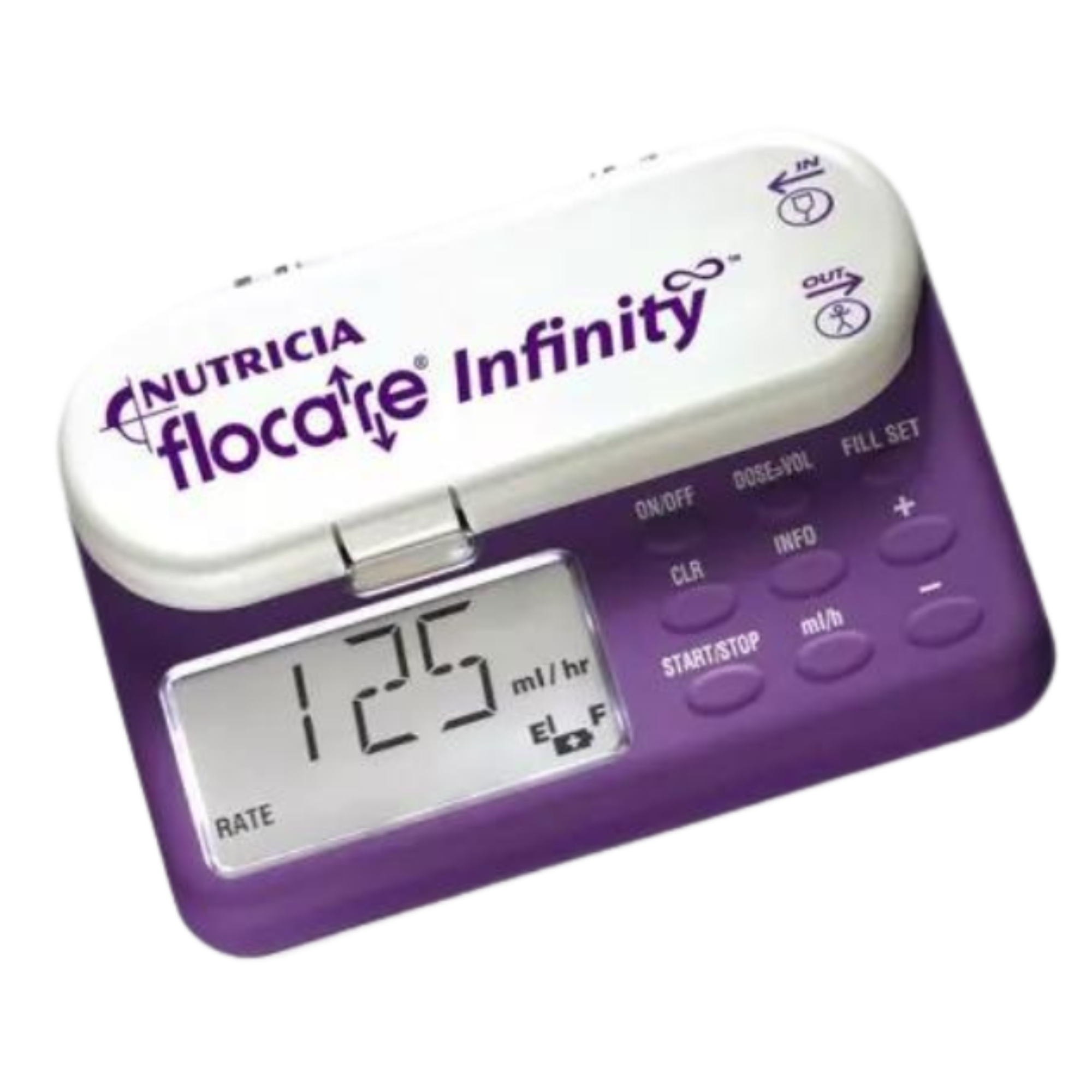 Flocare Infinity Feeding Pump Tubes & Accessories