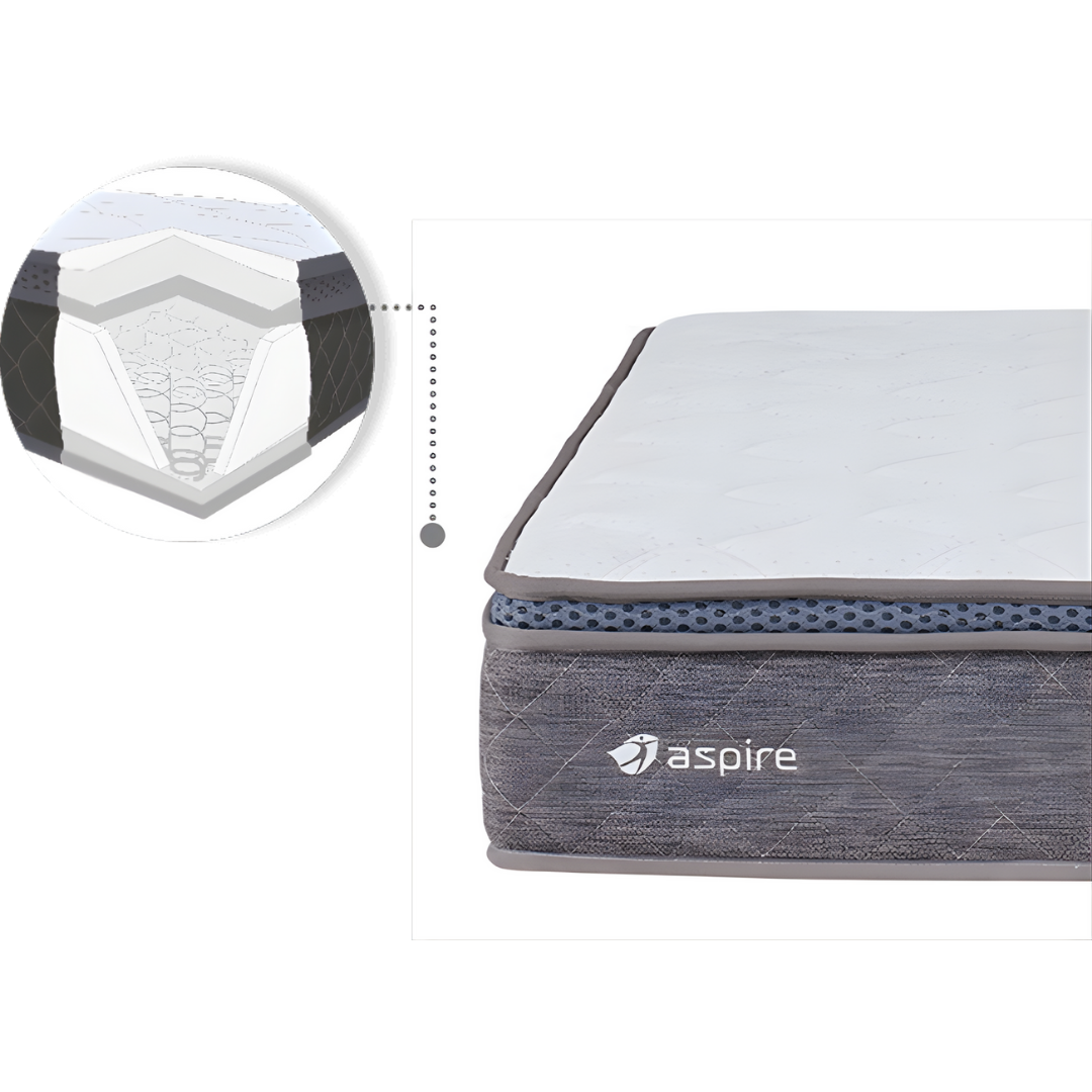 Aspire ComfiMotion Pocket Spring Mattress with Portabello grey sides, available in king single and long single, designed for comfort and support.