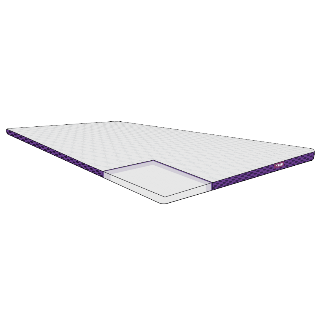 Icare ActiveX Topper Mattress with pressure-relieving foam, washable cover, and non-slip underside, designed to improve comfort and reduce pressure for aged care and in-home recovery settings.