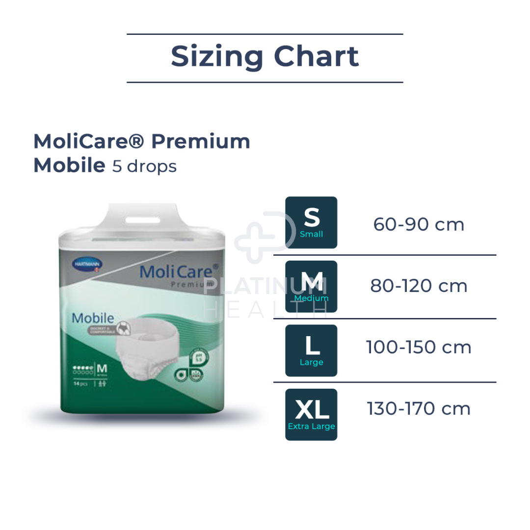 Molicare Premium Mobile 5 Drops Large Disposable Pads Pants & Liners