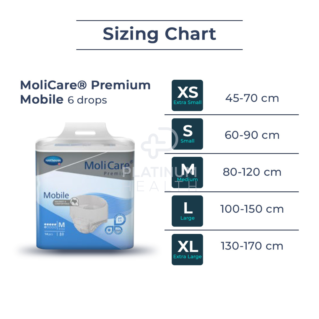 Molicare Premium Mobile 6 Drops Medium Disposable Pads Pants & Liners