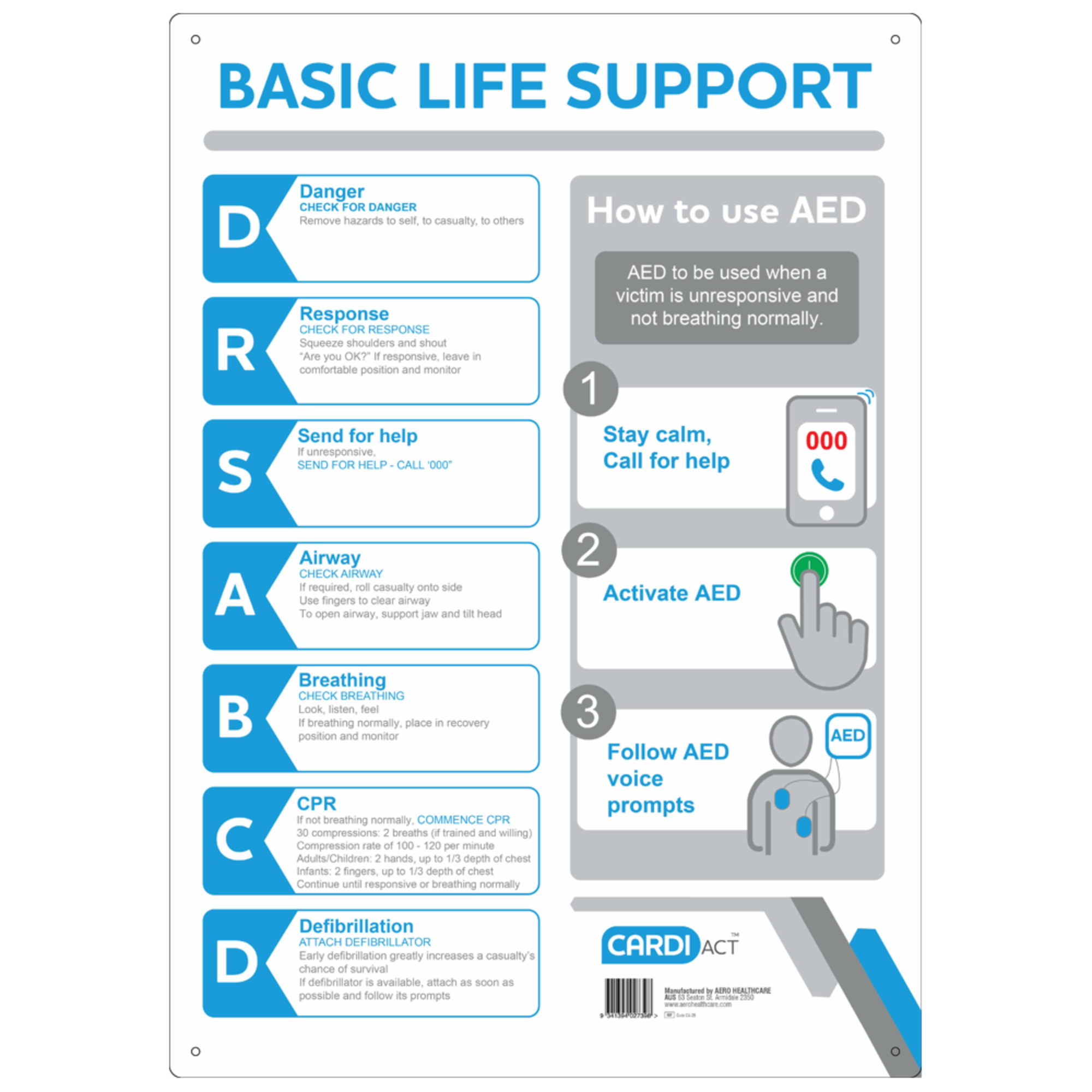 Cardiact Poly Cpr Wall Chart Signage