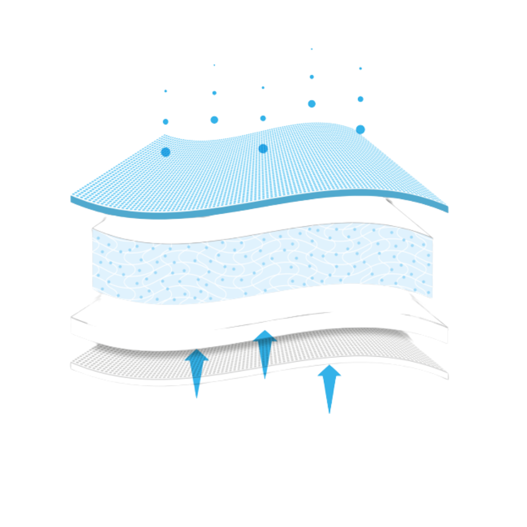 Application of Molnlycke Mextra Superabsorbent Dressing on a wound under compression therapy