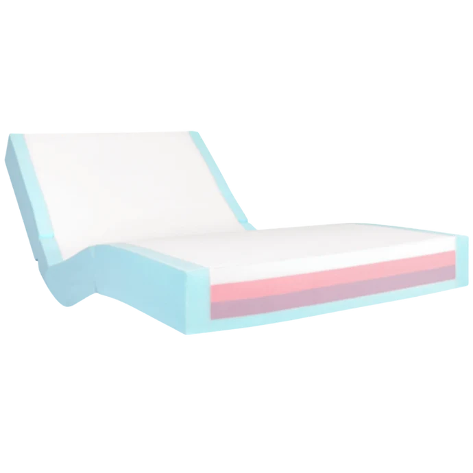 Aspire Lifecomfort 减压床垫 - 双人