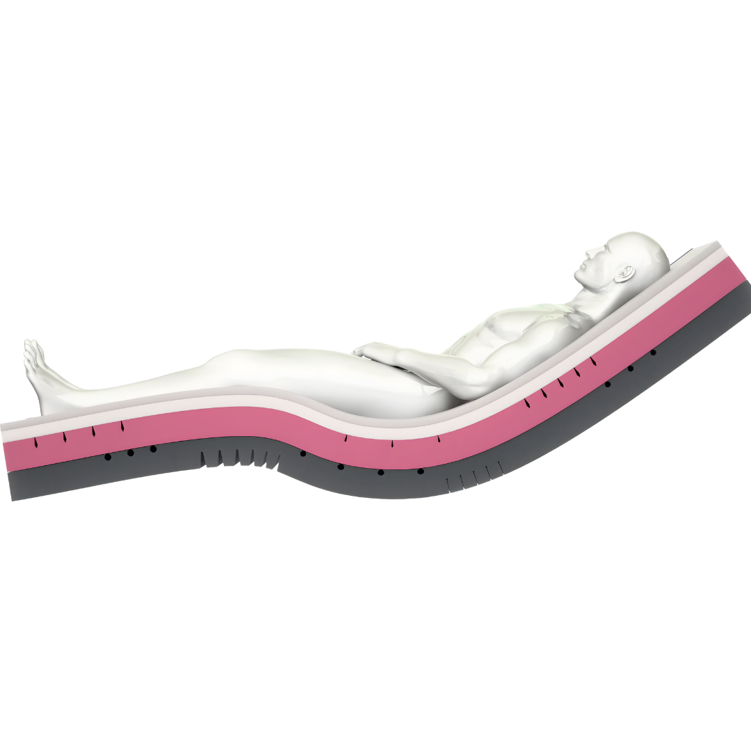 Homecare Icon 4 Layer Firm Risk Pressure Care Mattress Split Queen variant offering firm support, pressure relief, and comfort for home and aged care use.