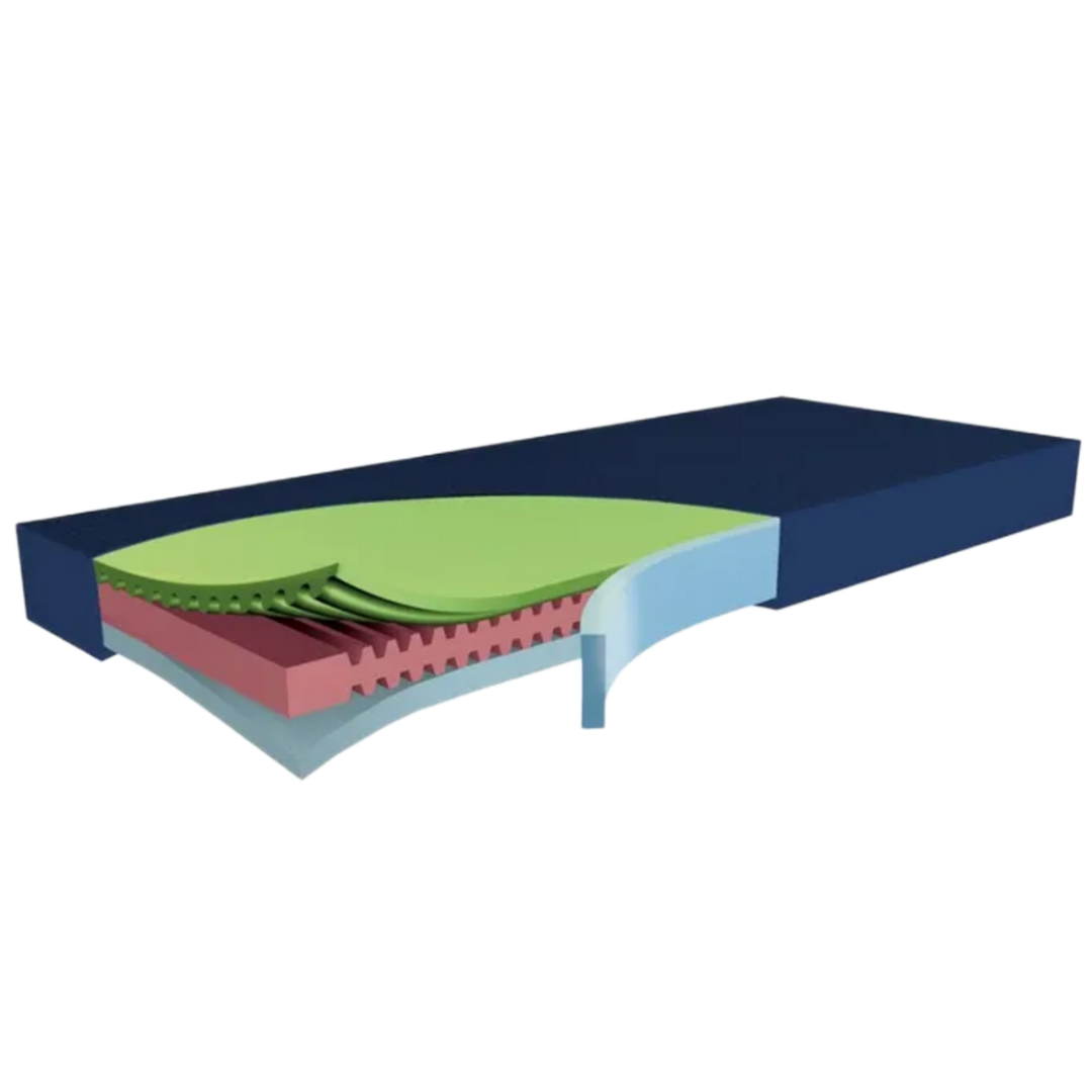 The Funke Hyper Foam 2 mattress features layered foam construction designed to provide balanced support and pressure relief. It offers a comfortable sleep surface with durable materials suitable for everyday use.