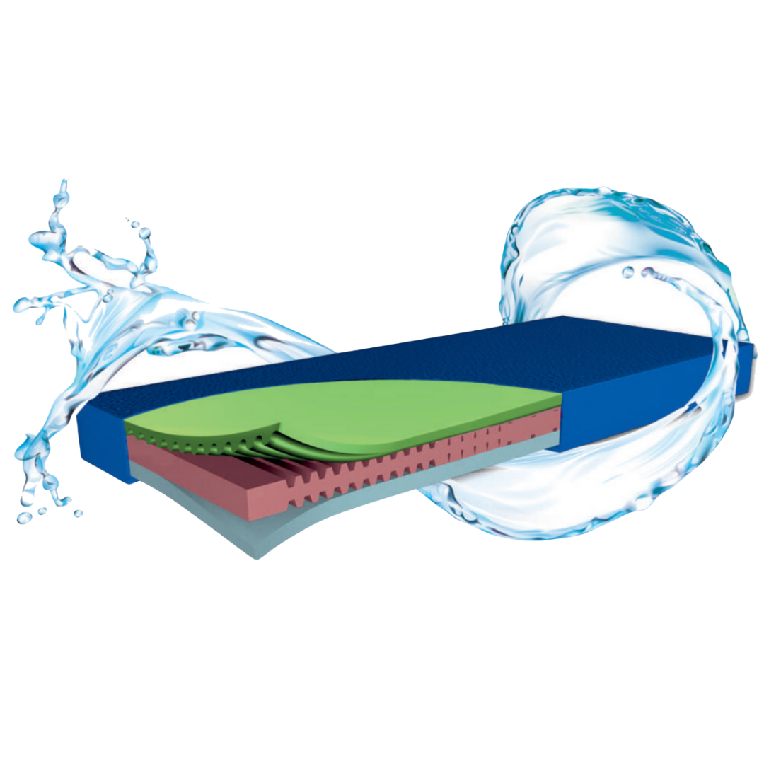 The Funke Hyper Foam 2 mattress features layered foam construction designed to provide balanced support and pressure relief. It offers a comfortable sleep surface with durable materials suitable for everyday use.