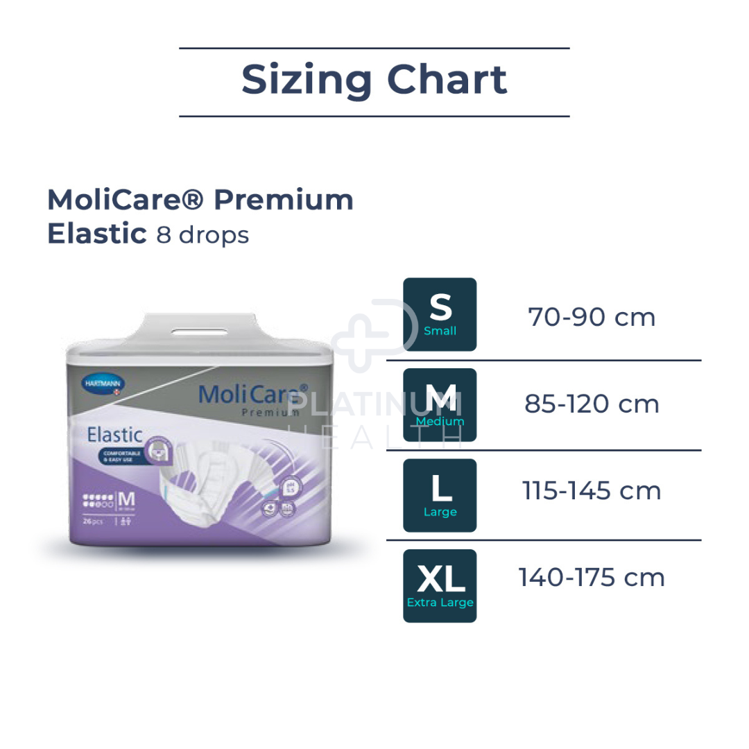 Molicare Premium Elastic 8 Drops Small Disposable Pads Pants & Liners