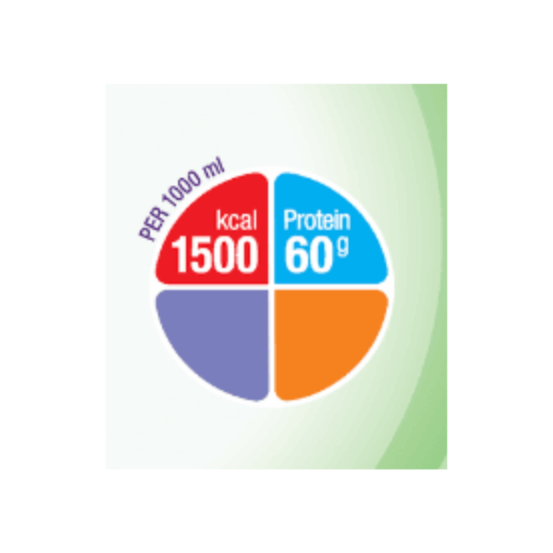 Nutrison Energy Pack 1000ml – High-energy, fibre-free enteral nutrition for adults with increased energy needs.