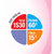 Nutrison Energy Multi Fibre 1000ml EasyPack bottle, high-calorie enteral nutrition with multi-fibre blend for tube feeding in clinical and homecare settings.