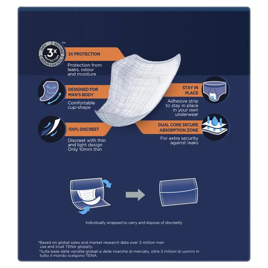 TENA Men Active Fit Level 3 Absorbent Protector Pads – discreet, high-absorbency incontinence pads for men.