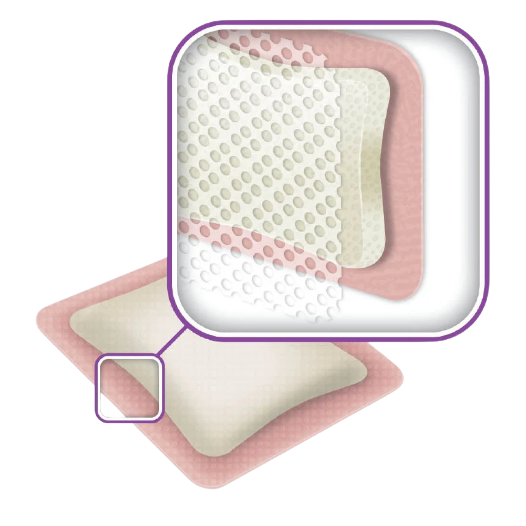 A cross-section diagram showing the multi-layered structure of an ActivHeal foam dressing, including the perforated contact layer and absorbent core.