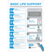 Cardiact Poly Cpr Wall Chart Signage