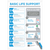 Cardiact Poly Cpr Wall Chart Signage