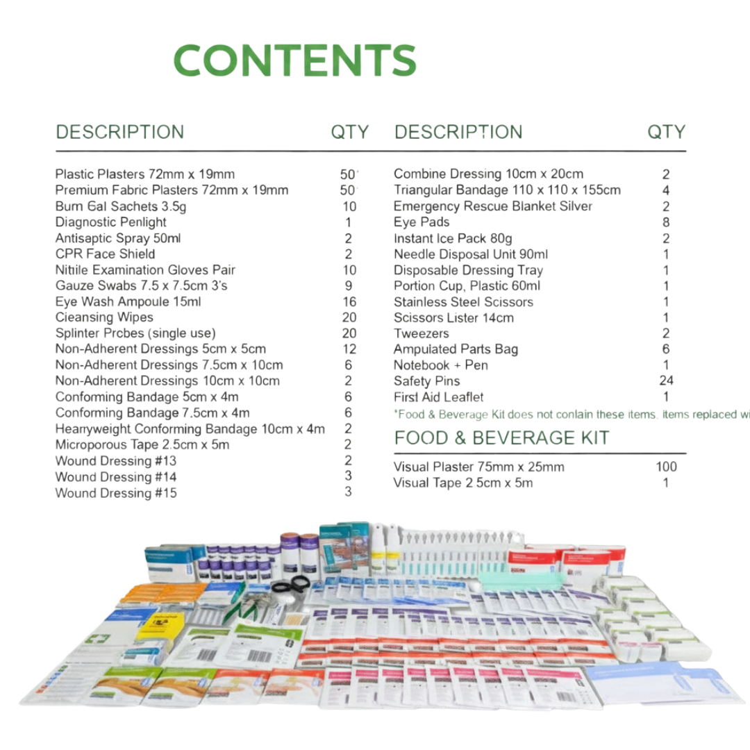 A detailed visual list of the Commander First Aid Kit contents, with quantities, displayed over an arrangement of the actual medical products.