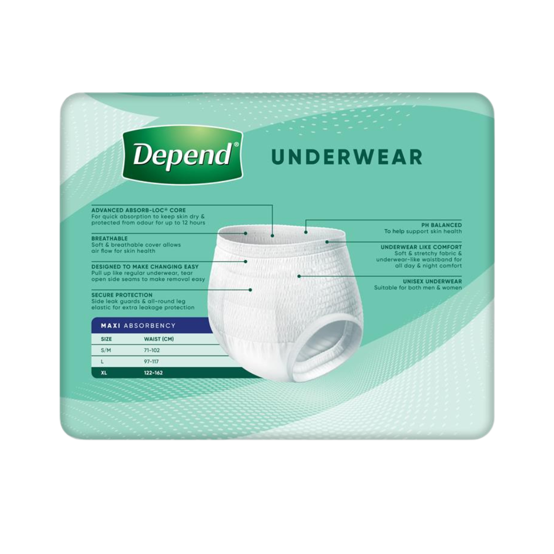Back packaging of Depend Underwear showing product features: Advanced Absorb-Loc core, breathable material, easy removal, secure protection, and PH balanced.