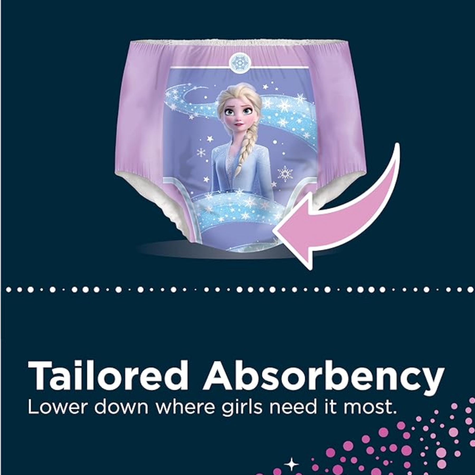 Detailed view of a DryNites pant with an Elsa design, featuring a pink arrow pointing to the "Tailored Absorbency" zone located lower down for girls.