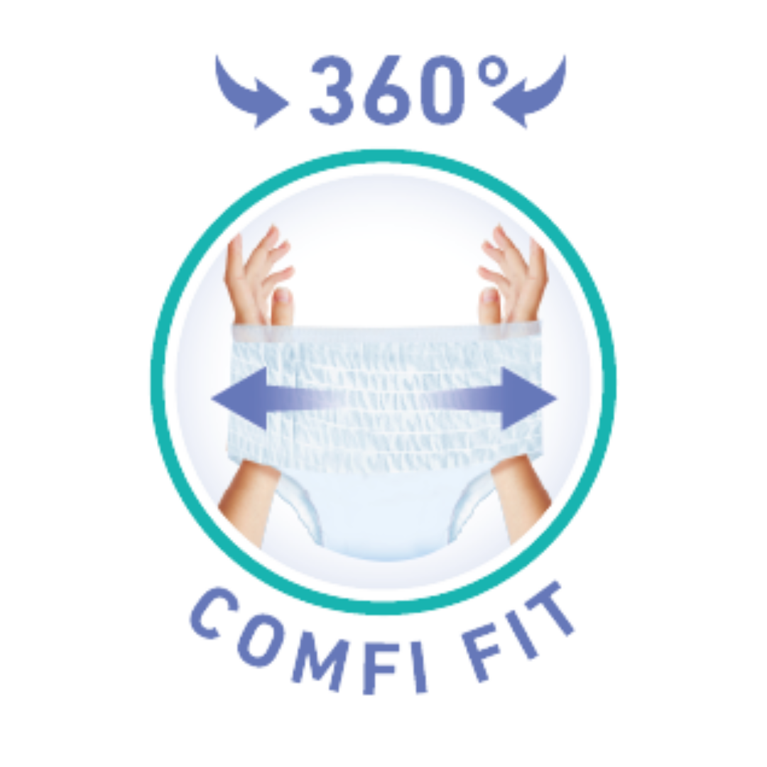 iD Comfy Junior Pants 8–15 Years – Discreet Incontinence Protection for Kids