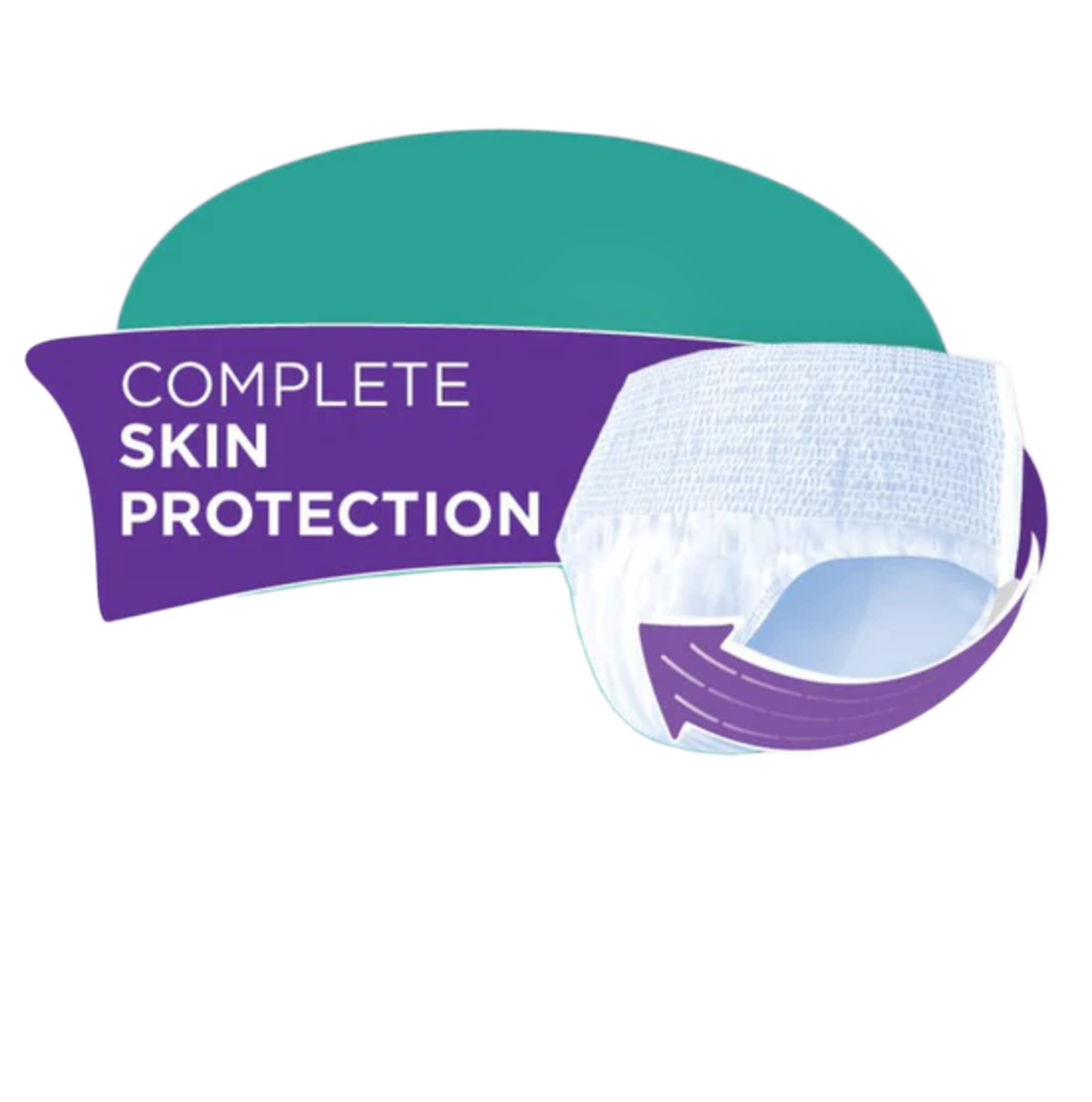 Close-up graphic of the iD Pants "Complete Skin Protection" feature, showing the soft, breathable texture of the adult incontinence pull-up.