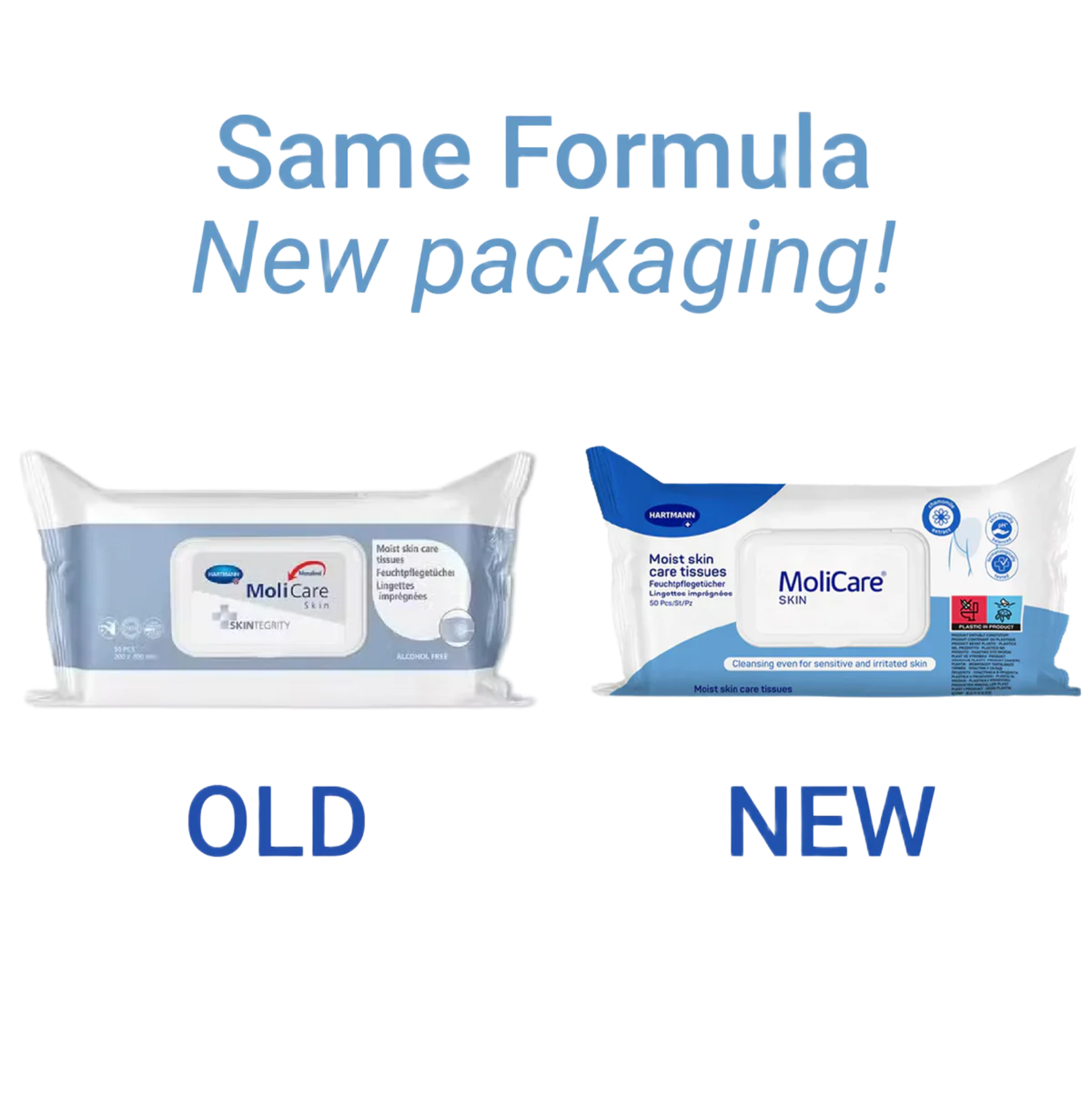 A comparison graphic showing the old MoliCare Skintegrity packaging versus the new MoliCare Skin blue and white packaging, labeled "Same Formula, New Packaging."